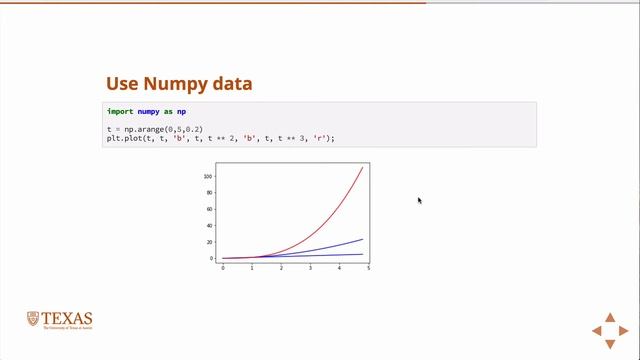 [Module 9 of 9] Matplotlib смотреть онлайн