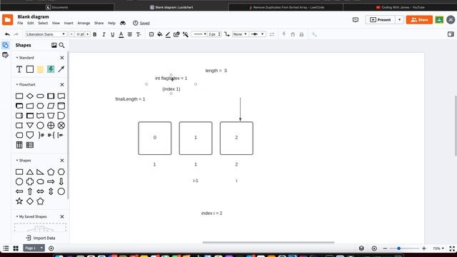 Easy LeetCode Coding Challenge: Remove Duplicates from Sorted Array in Java смотреть онлайн