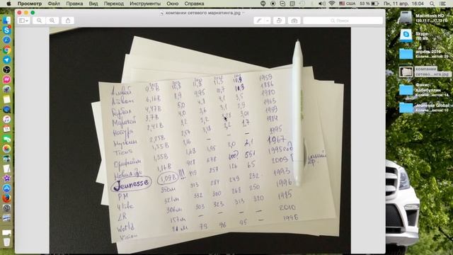 Рейтинг МЛМ компаний. Компании сетевого маркетинга 2016 смотреть онлайн