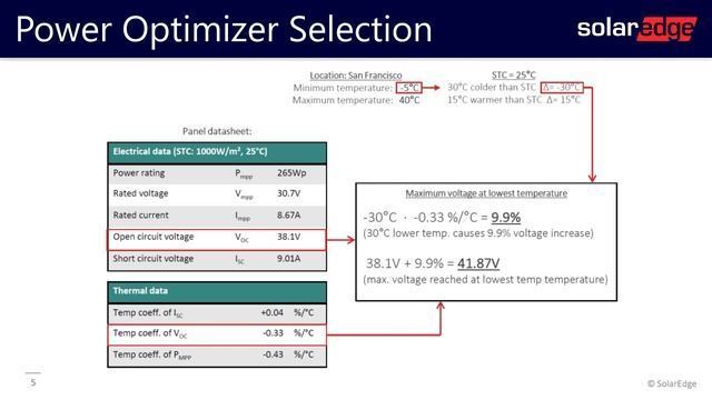 SolarEdge Design: Power Optimizers, Pt. 1: Selection смотреть онлайн