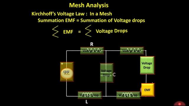 Mesh Analysis: Easy Tricks to use Kirchhoff's Voltage Law(Network Theory with Animation) смотреть онлайн