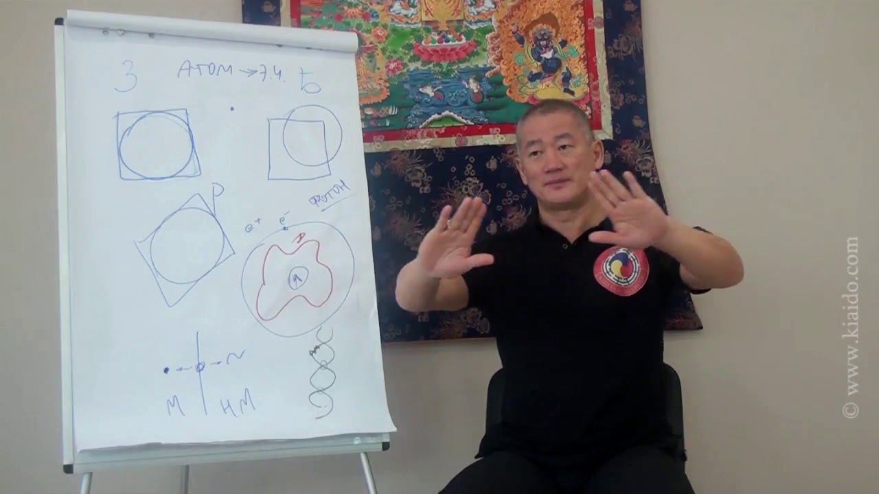 Что такое болезнь? С помощью каких методов человек может исцеляться? смотреть онлайн