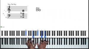 Worthy - Elevation Worship | Gospel Jazz Chords | Piano Tutorial