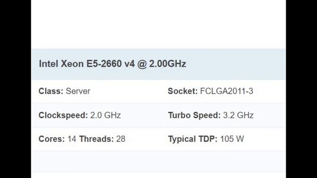 E5-2660v4 Intel Xeon 14 Core 2.00GHz 9.60GT/s QPI 35MB L3 Cache Socket FCLGA2011-3 Processor смотреть онлайн