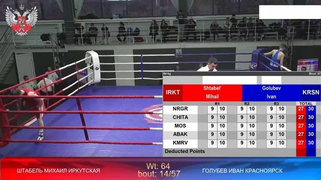 ПЕРВЕНСТВО РОССИЙСКОГО СТУДЕНЧЕСКОГО СПОРТИВНОГО СОЮЗА ПАМЯТИ МИГЕРОВА З.Х.День 3 смотреть онлайн