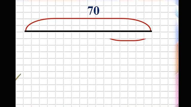 Математика. 2 класс. Урок 116. Составные задачи смотреть онлайн