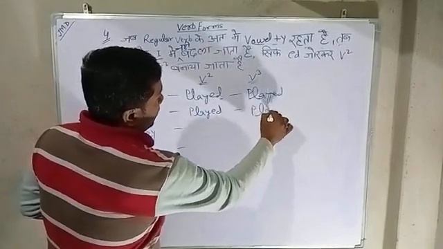 Verbs forms, #grammar #english #wo #translation #khan #spoken #spokenenglishclasses #sulekhasamarpa смотреть онлайн