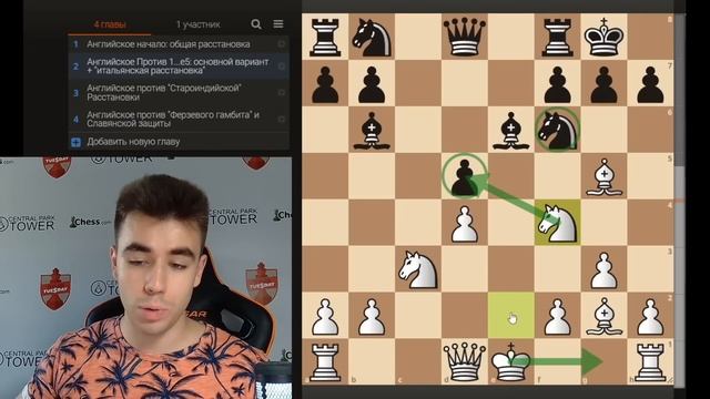 Отличный Дебют Для Ленивых || Английское Начало За 10 Минут #10 #шахматы #шахматыонлайн #chess смотреть онлайн