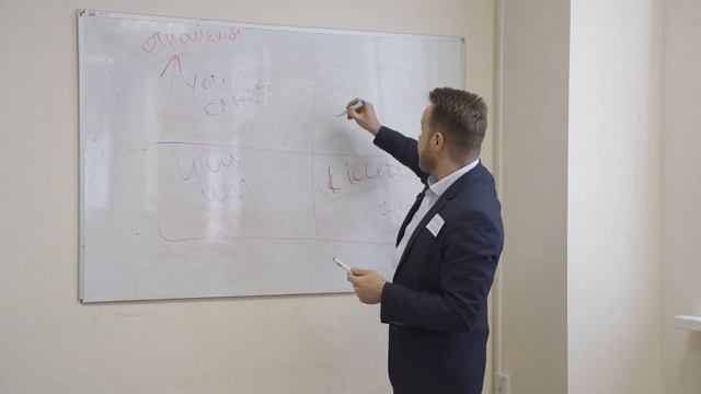 Типы продавцов: какой тип продавца самый эффективный. Тренинг продаж B2B. Тренер: Виталий ДУБОВИК смотреть онлайн