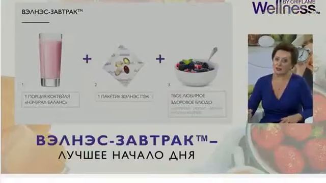 Григорьян Ольга - Правильный завтрак смотреть онлайн