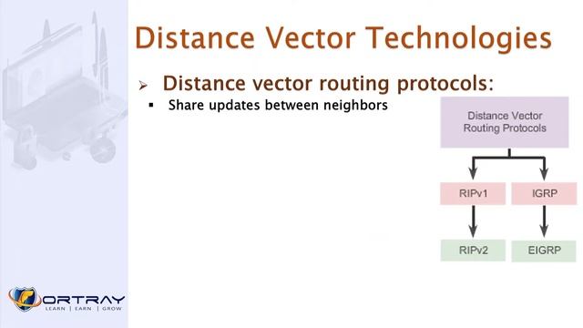 Free CCNA | 130- Distance Vector vs Link State | Day 6 | CCNA 200-301 Complete Course смотреть онлайн