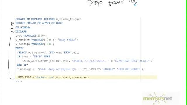 How to trigger a schema related event смотреть онлайн