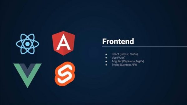 Актуальный Roadmap по JavaScript с нуля