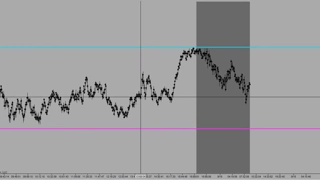 Fed day!!!! How is the market going to react to the expected rate cut news? Manny D Cabrera смотреть онлайн