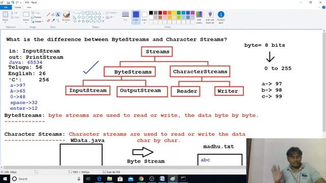 23. Free Core Java Telugu What is in,out,err in-depth explained смотреть онлайн