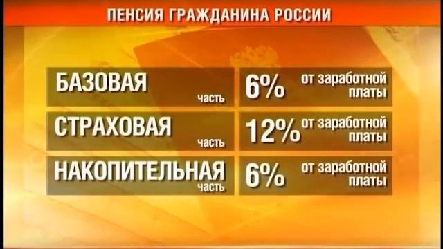 Кому доверить свою пенсию? смотреть онлайн