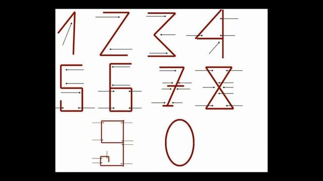 Как люди научились считать? смотреть онлайн
