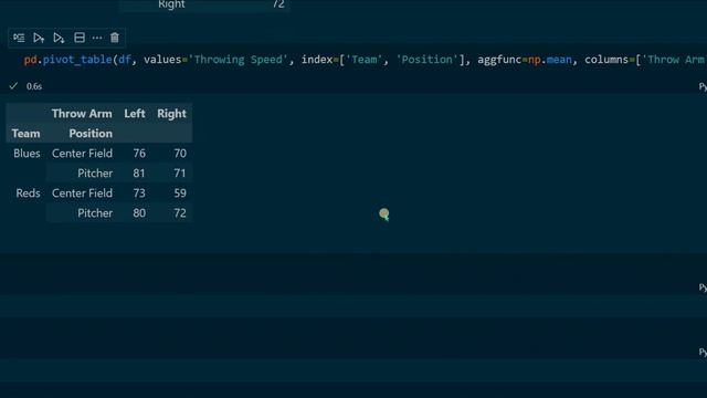 Pandas pivot_table() – A Simple Guide with Video смотреть онлайн