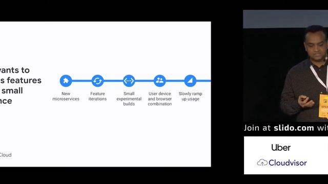 Accelerate AppDev with KIK (Kubernetes-Istio-Knative) by Dharmesh Sheta смотреть онлайн