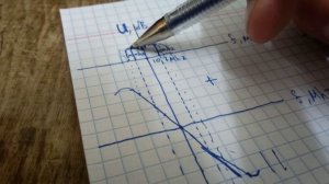 Полоса ПЧ ЧМ, расчёт её из девиации, и что они дают в сумме