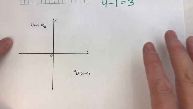 Finding the Distance Between Two Points on a Coordinate Grid смотреть онлайн