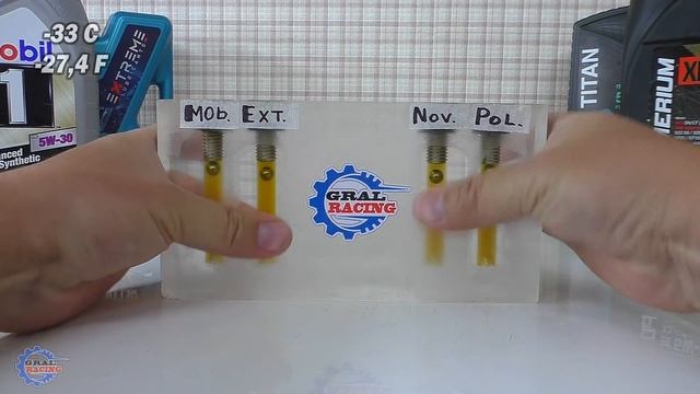 Mobil1 - Extreme VRL - Novus Titan - Polymerium Xpro2