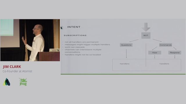 Bot-driven development with Artifactory смотреть онлайн