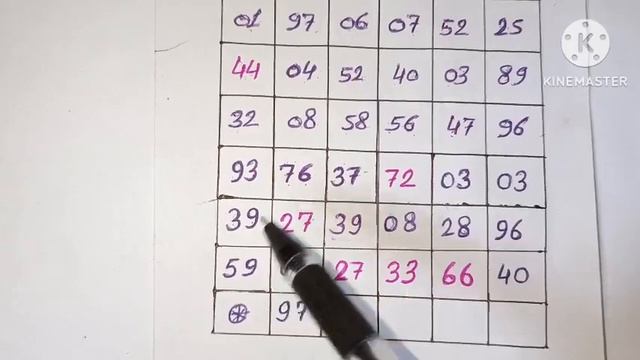 Kalyan 27.03.2024 बुधवार स्पेशल 5 ओपन पास। смотреть онлайн