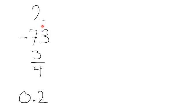 Additive and Multiplicative Inverse смотреть онлайн