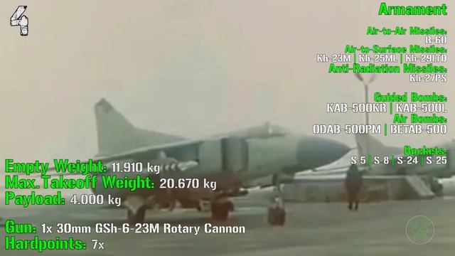 TOP Variable-Sweep Wing Fighters in the World | 2021 смотреть онлайн