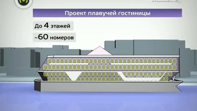Проект плавучих гостиниц в Москве смотреть онлайн