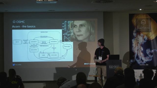 OSMC 2022 | IGNITE: That’s nuts! A proof of concept of Icinga2 on Kubernetes using Acorn смотреть онлайн