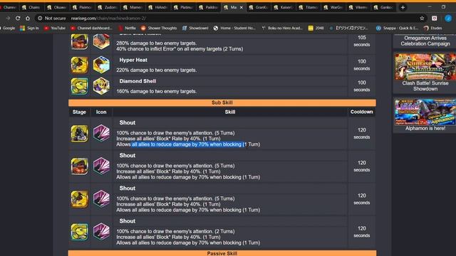 Tenacious Digimon for April PvP Guide!! // Digimon ReArise смотреть онлайн