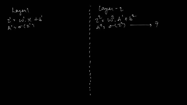 Gradient Descent & Backpropagation Explained - Neural Networks from Scratch Part 2 смотреть онлайн