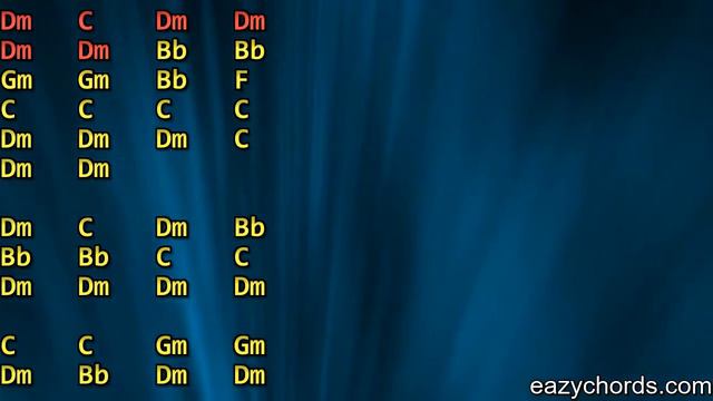 Paya Ai Hinahenne (පායා ඇයි හිනැහෙන්නේ) Guitar Chords смотреть онлайн