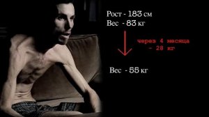 Денис Семенихин. Рацион Кристиана Бейла Christian Bale