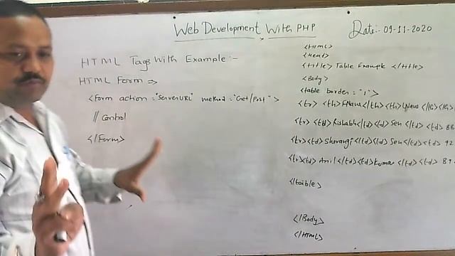 3B.Com(CA)/5BCA/3MSc(CS)Web Development With PHP(HTML Tag With Example -III) смотреть онлайн