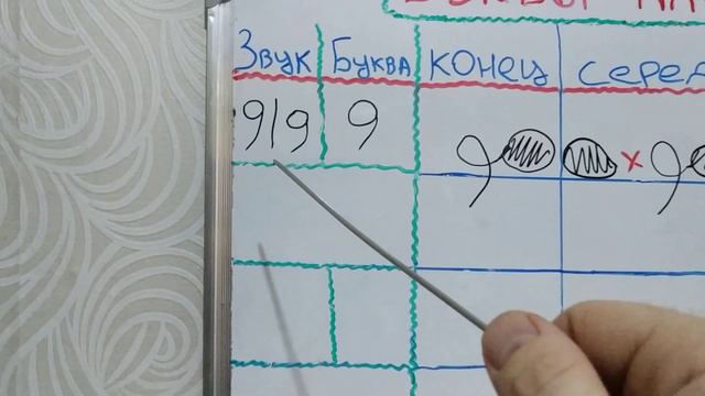 Буква Уау - و.