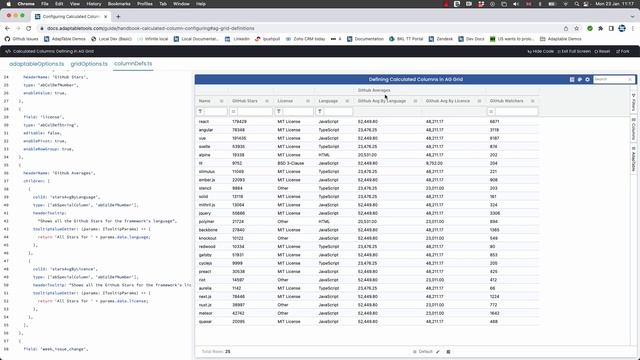 Referencing AdapTable's Calculated Columns in AG Grid смотреть онлайн