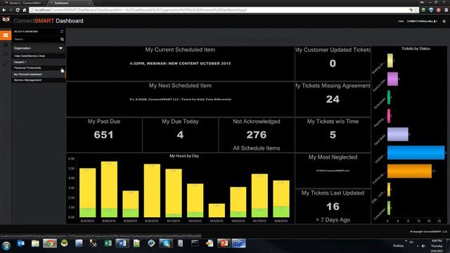 What's New at ConnectSMART - Content, features, training materials, services, etc смотреть онлайн