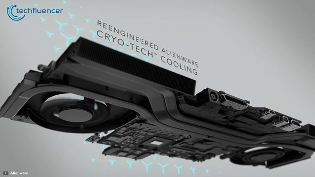 Top 5 Best Laptops With RTX 3000 Series Graphics Card смотреть онлайн