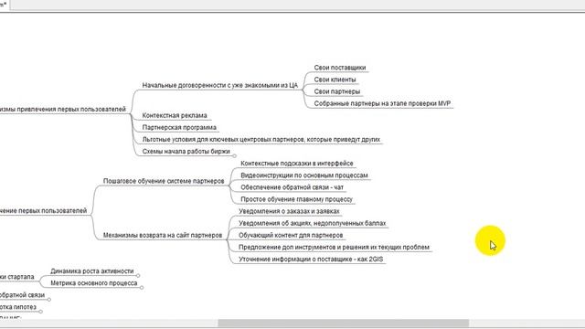 Курс Начало стартапа в сети | Глава 4. Внедрение сайта в экслуатацию#productwoner #startup #idea