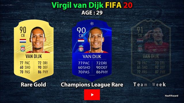Virgil van Dijk | All FiFa Cards ( FIFA13 - FC24 ) смотреть онлайн