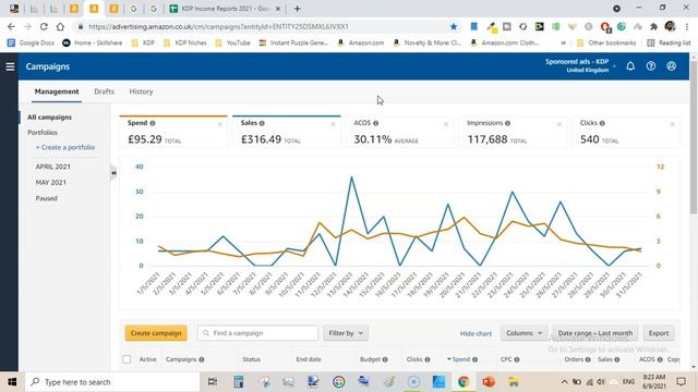 KDP Income Report MAY 2021 | KDP Low & No Content Books Earnings✨ смотреть онлайн