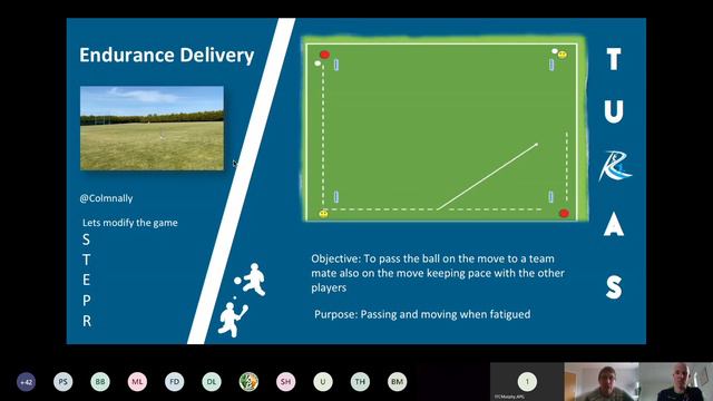 Longford GAA Return To Play Football Activities For Phase 3 смотреть онлайн