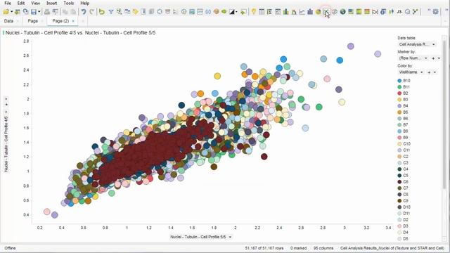 How to create a density plot in Spotfire смотреть онлайн
