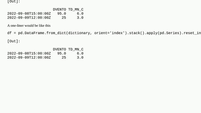 Convert nested dict to dataframe смотреть онлайн