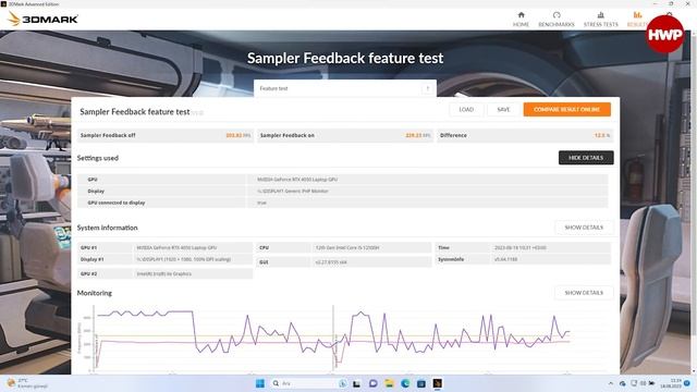 GIGABYTE G7 MF İnceleme | RTX 4050 Ile çok Performanslı!