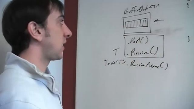 Stephen Toub - Inside TPL Dataflow смотреть онлайн