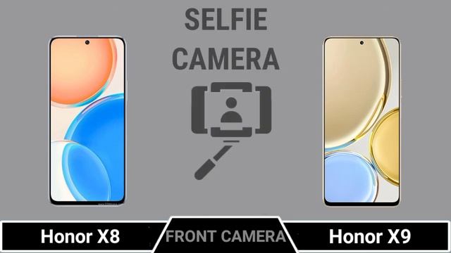 Honor X8 Vs Honor X9 смотреть онлайн